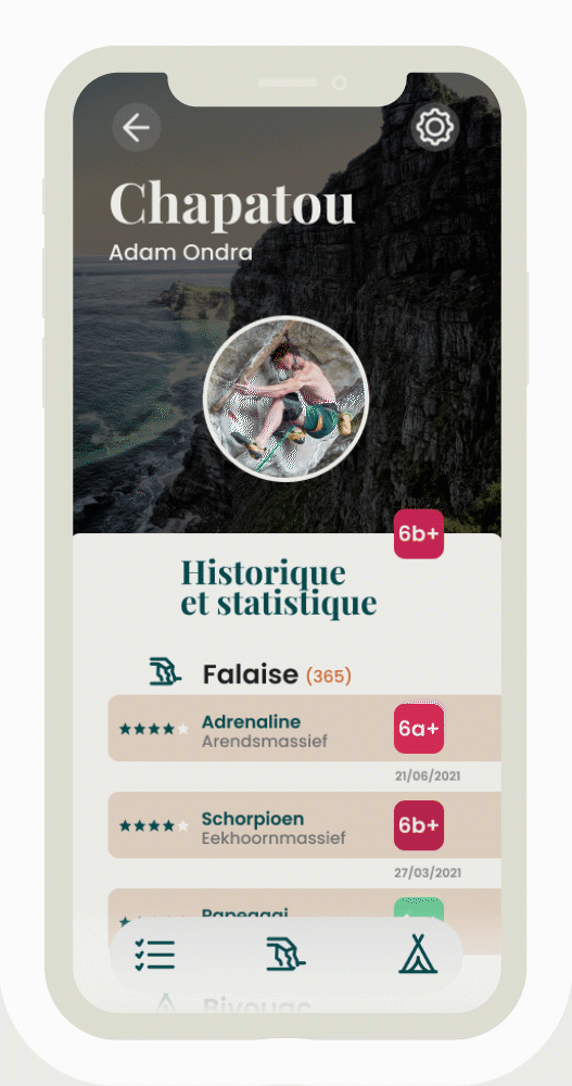 Accès aux profil des gens